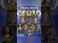 Chelsea S 2025 26 Squad Is ABSOLUTELY STACKED Chelsea Football Shorts
