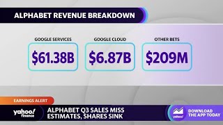 Google: 'The economic downturn is impacting ad spending overall,' analyst says