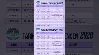 Terkini❗️❗️Tarikh pembayaran Pencen 2026 #Pesarakerajaan#shortsvideo #pramlee #engkaulaksanabulan