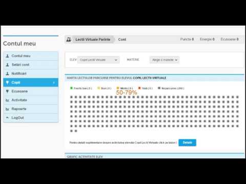 Lectii Virtuale Lectii Video Teste Si Teorie Pentru Matematica