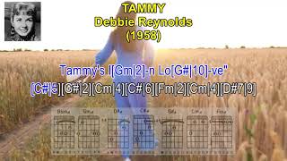 TAMMY -  Debbie Reynolds (1958) (Karaoke Sing-A-Long) (Scrolling Lyrics)&(Guitar Chords)