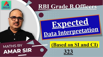 Data Interpretation for RBI Grade B Officers 2023 | Chapter Based DI (SI and CI) | By Amar Sir