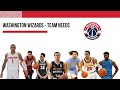 NBA Draft Junkies | Washington Wizards Team Needs