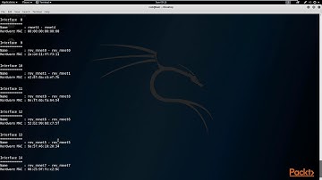 Beginning Metasploit: Post-Exploitation with Meterpreter| packtpub.com