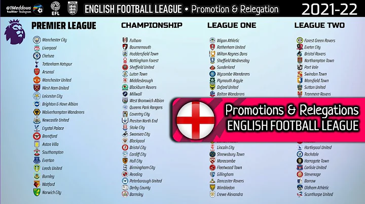 English Football League • Promotions & Relegations • 1888 - 2022 - DayDayNews
