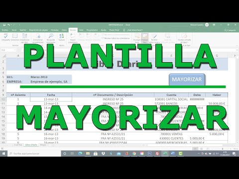 La mejor plantilla