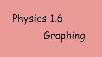 Physics 1.6: Graphing