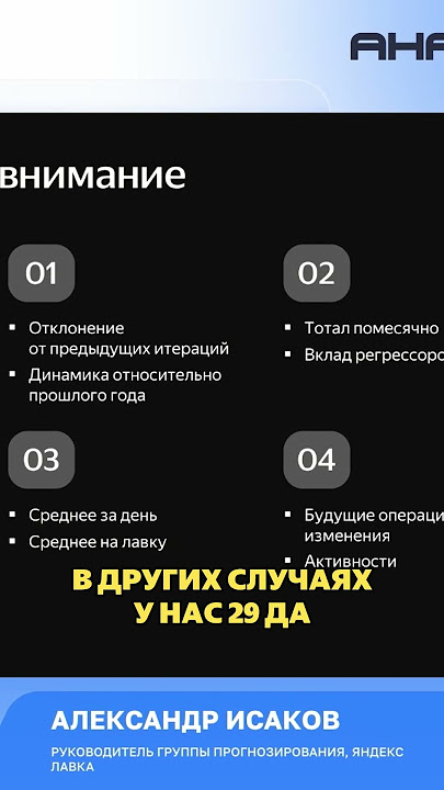 Февраль, март и прогнозирование в Лавке