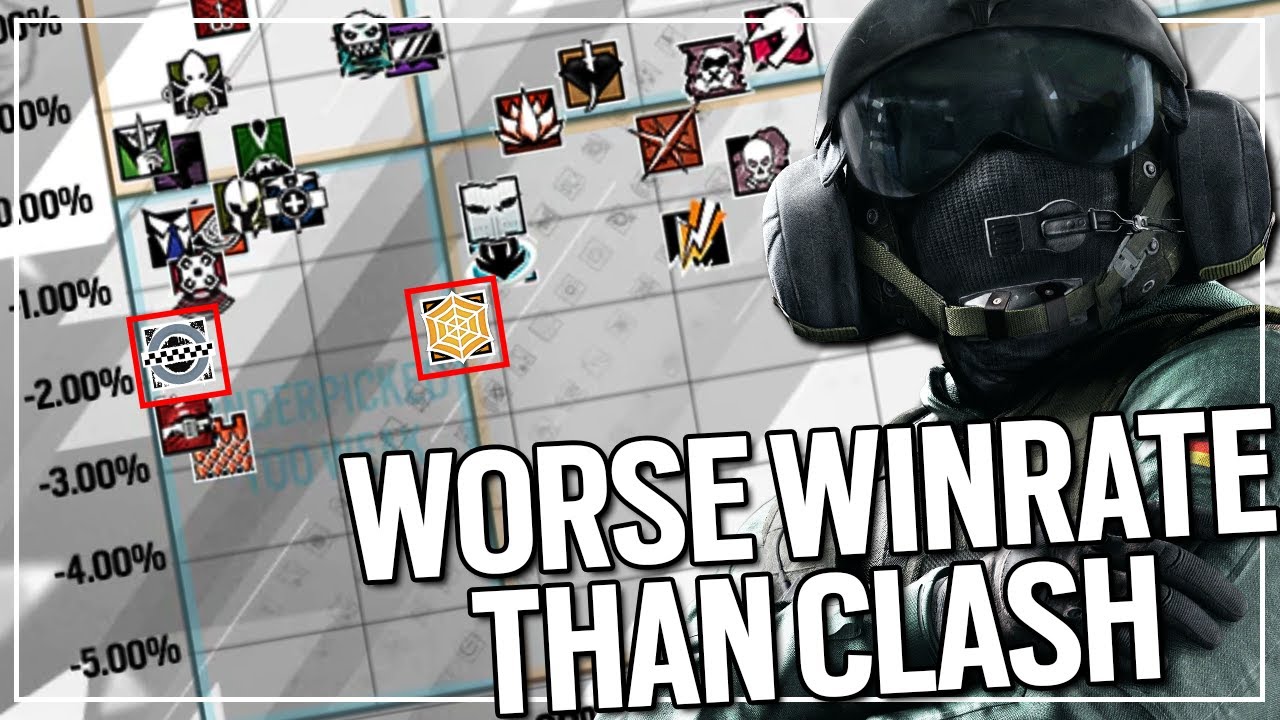 Jager Is Now The 3rd Worst Defender - Rainbow Six Siege