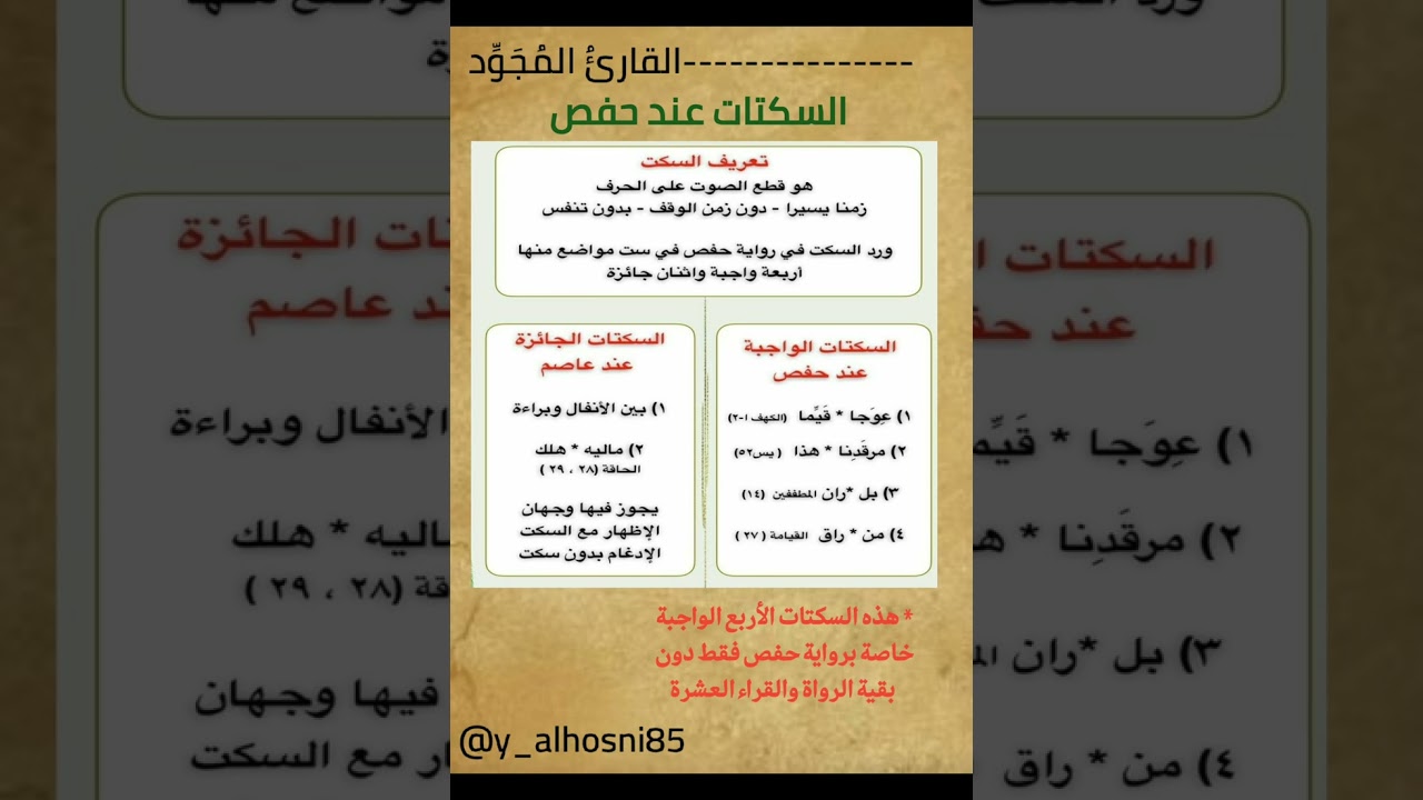 24) الدرس الرابع والعشرون ( السكتات عند حفص وعلامات الوقف وما يسمى بوقف جبريل)