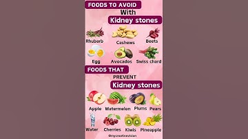 Thumbnail of Foods that prevent kidney stones, and some foods to avoid with kidney stones..