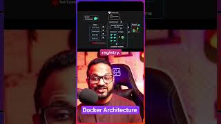 Docker Architecture Explained Simply 🐬
