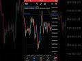 Mapped the zone.Called the entry.Price obeyed.TP smashed. 💙📈