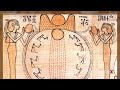 Understanding Egyptian Pyramids