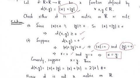 Quick Review of Metric Spaces (Video 1) | Suppose Math with Akhtar Abbas
