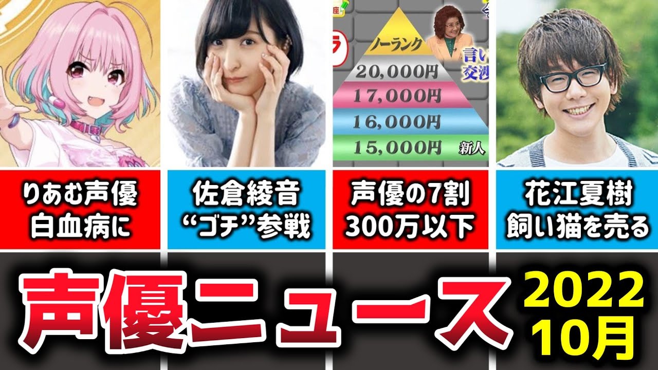 声優ニュース デレマス声優が白血病に 佐倉綾音 ゴチ で脅威の身体能力披露 声優の7割以上は年収300万円以下 花江夏樹飼い猫を売る 上坂すみれのゆめ 鬼頭明里の不満 宮野真守激辛 るろ剣 17歳教 Youtube 声優ニュース デレマス声優が白血病に 佐倉綾音 ゴチ で脅威の身体能力披露 声優の7割以上は年収300万円以下 花江夏樹飼い猫を売る 上坂すみれのゆめ 鬼頭明里の不満 宮野真守激辛 るろ剣 17歳教 Youtube