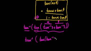 Inverse tan (arctan) Integrate Using Inverse Tangent Arctan