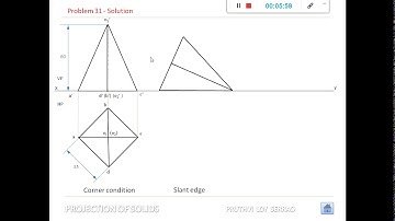 A Square pyramid resting on slant edge on HP By Prof T S Vandali       Lecture-10
