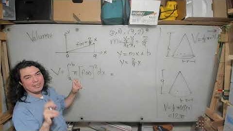 Volume of a particular cone using The disk method.