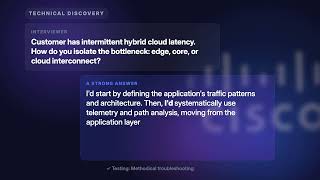 Information Cisco Solutions Architect Interview: Real Questions & 2026 Prep Guide Guide