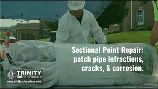 Famous Sectional Point Line Repair: Repair Pipe Infractions, Cracks, Corrosion. Net Worth