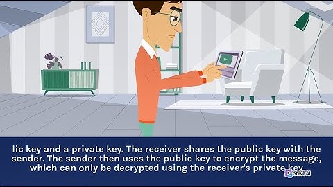 Encryption Technique | Network Safety through Encryption | Protect Your Network | TechTalk Explorers