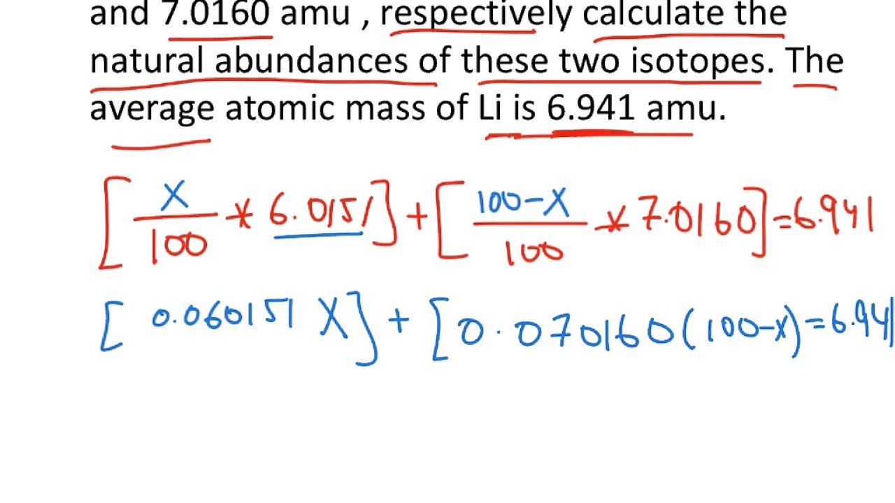 3.1-3.2 Atomic and Molar Mass