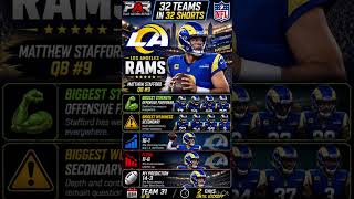 Los Angeles Rams 2026 Season