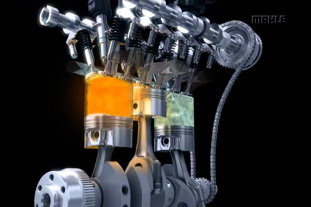 MAHLE Downsized Engine 3D Animation - YouTube