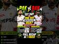 PAK vs BAN Day 1 &amp; 2 Explained 🏏 #cricket