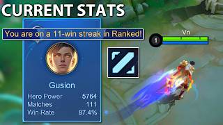 NO CLICKBAIT! GUSION BEST ROLE IN HIGH RANK TO GET EASY WINSTREAK! -MLBB