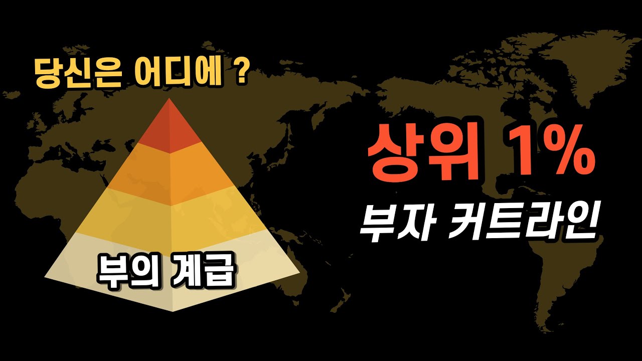 상위 1%에 들려면 얼마의 재산이 있어야 할까요? - YouTube