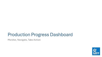 Business Central – Production Progress Dashboard (MFG Accelerator Feature)