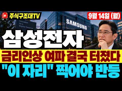 [Samsung Electronics Stock Outlook] The return of interest rate hike fears amidst a semiconductor...