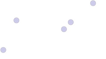 Processing ile Java Görsel Programlama Dersleri 11 - Sınıflar (Classes) ve Çarpışan Toplar