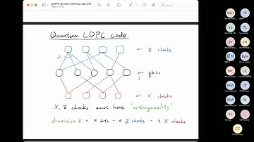 2022_08_12_Good Quantum LDPC Codes with Linear Time Decoders