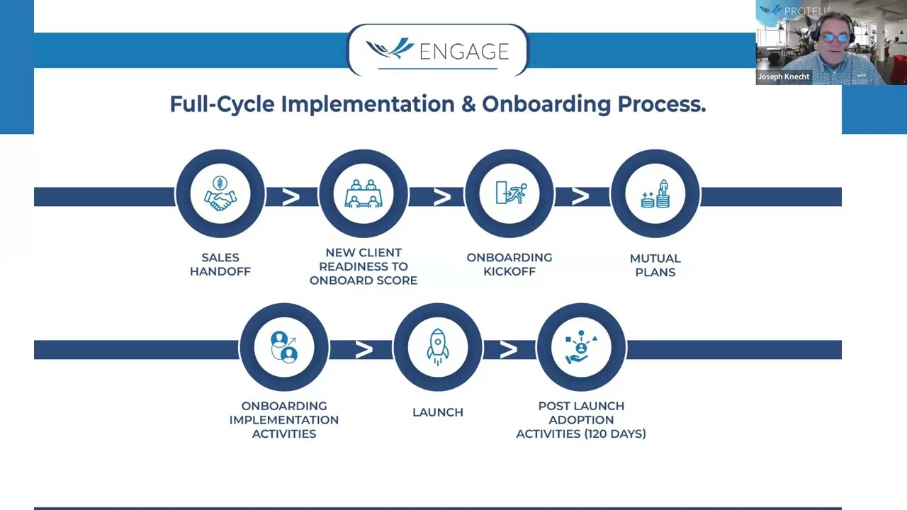 Full-Cycle Customer Onboarding: Implement, Onboard, & Adopt