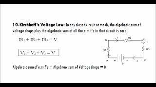 Kirchhoff's Voltage Law | DC Circuits | Basic Electrical Engineering | Rough Book
