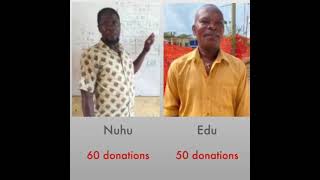 Unsung Heroes - Central Region, Ghana