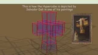 The Wonderful World of Mathematics The Fourth Dimension Constructing the Hypercube