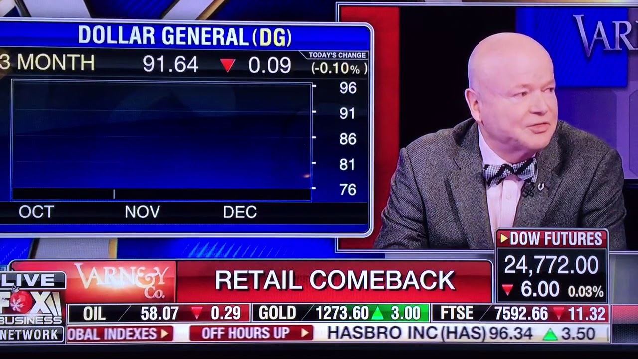 Cal Turner Jr. on Fox Business YouTube