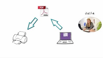 TUTORIEL Sphinx iQ 2 : Générer un questionnaire au format PDF