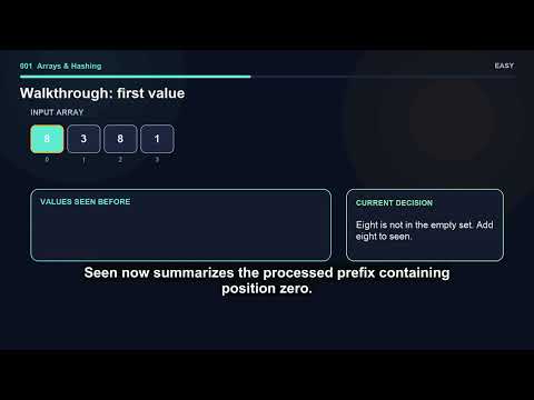 Contains Duplicate