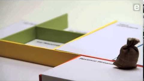 Alexander Osterwalder: The Business Model Canvas Orgininal video by Ecorner