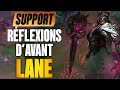 S14  thorie de lane en support 13  les rflexions davant lane  