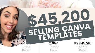 Celebrity How I made $45,200 selling Canva Templates on Etsy, How to sell Canva templates & printables on Etsy Profile