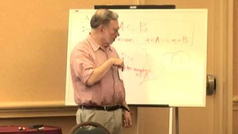 Workshop on Reflexivity in Mathematics and Cybernetics (part 2/2) by Prof. Kauffman