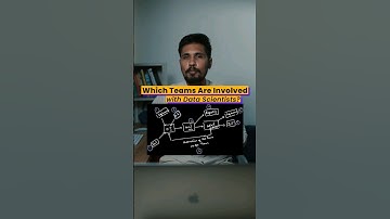 Different Teams Involved with Data Scientists?? #datascience