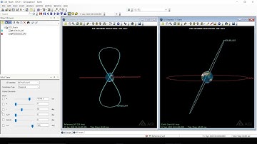Basics of Orbits: Classical Orbital Elements and Relative Reference Frames