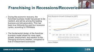 IFA's 2021 Economic Outlook Webinar Series - Kickoff